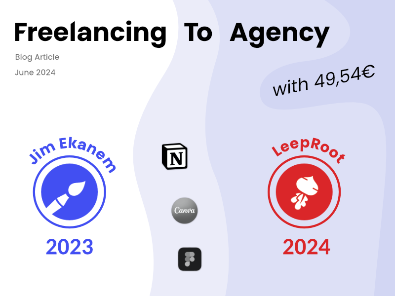 The 2-Day 50€ Agency
